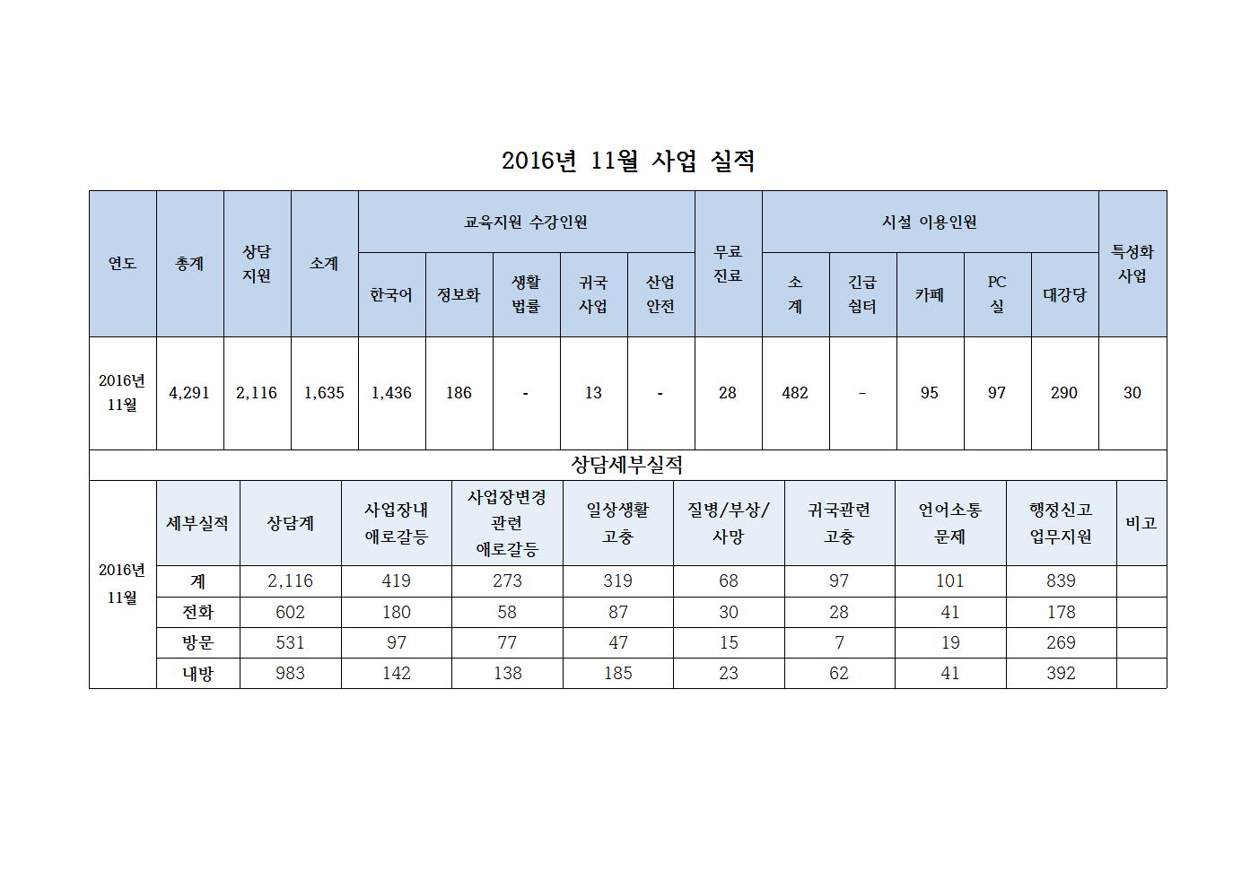 첨부이미지