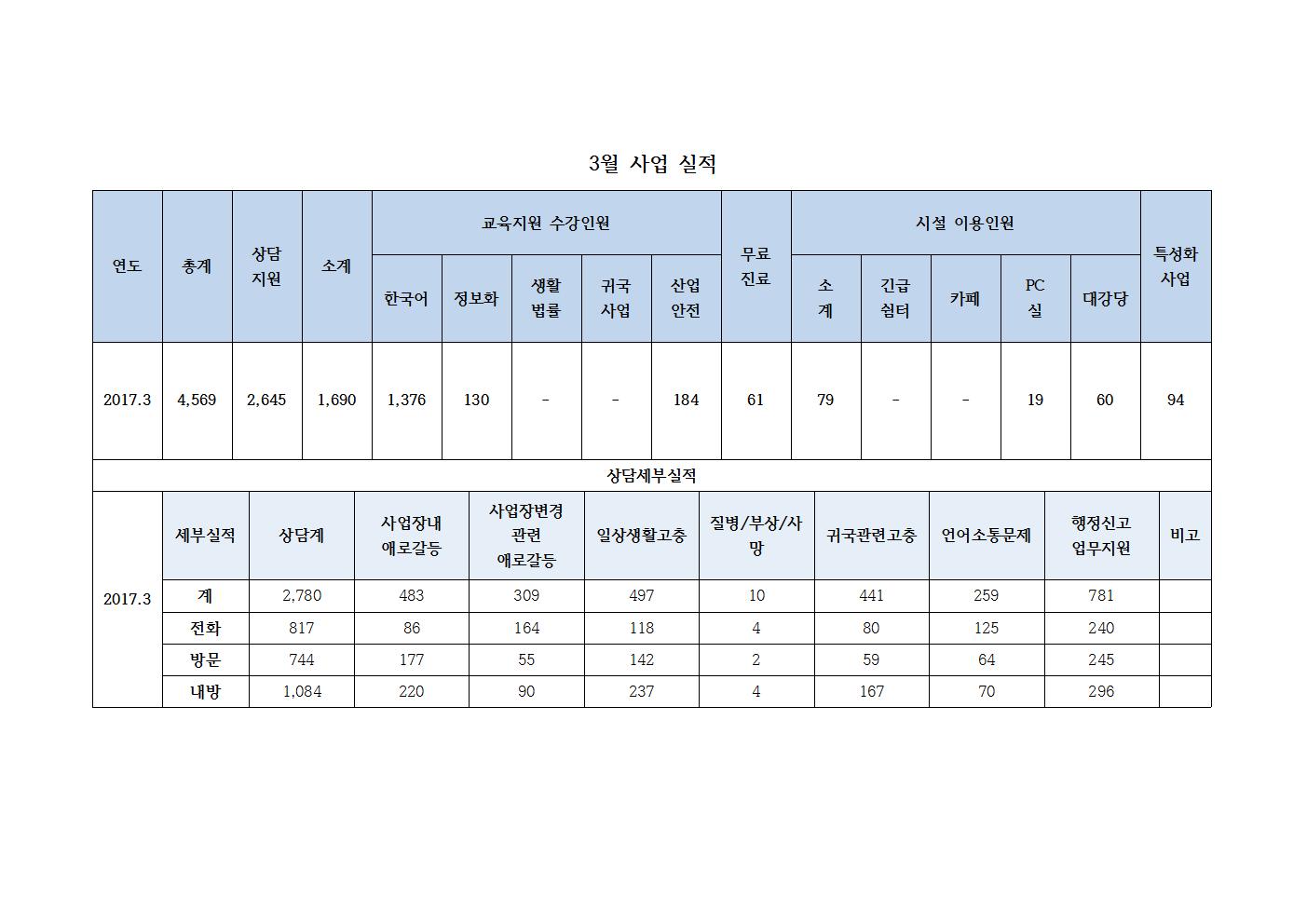 첨부이미지