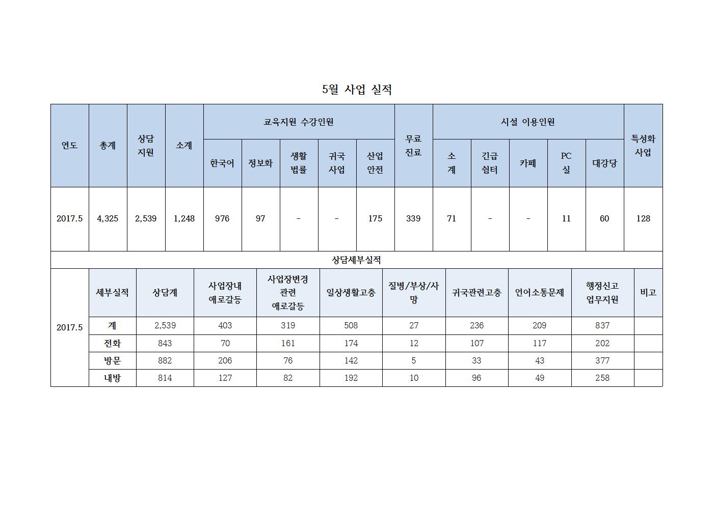 첨부이미지