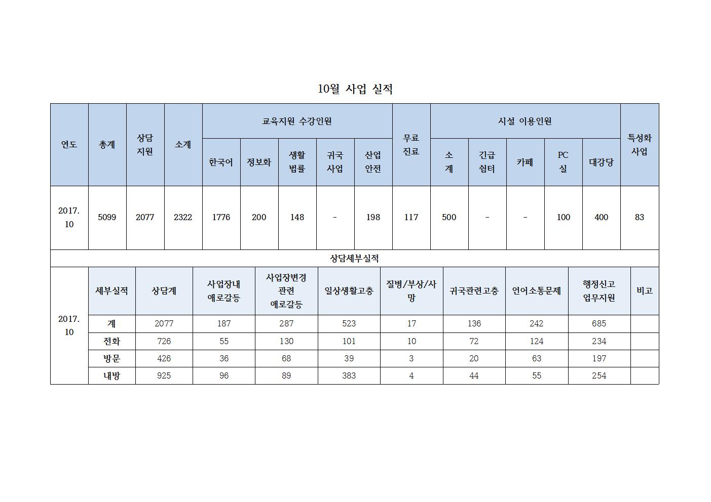 첨부이미지