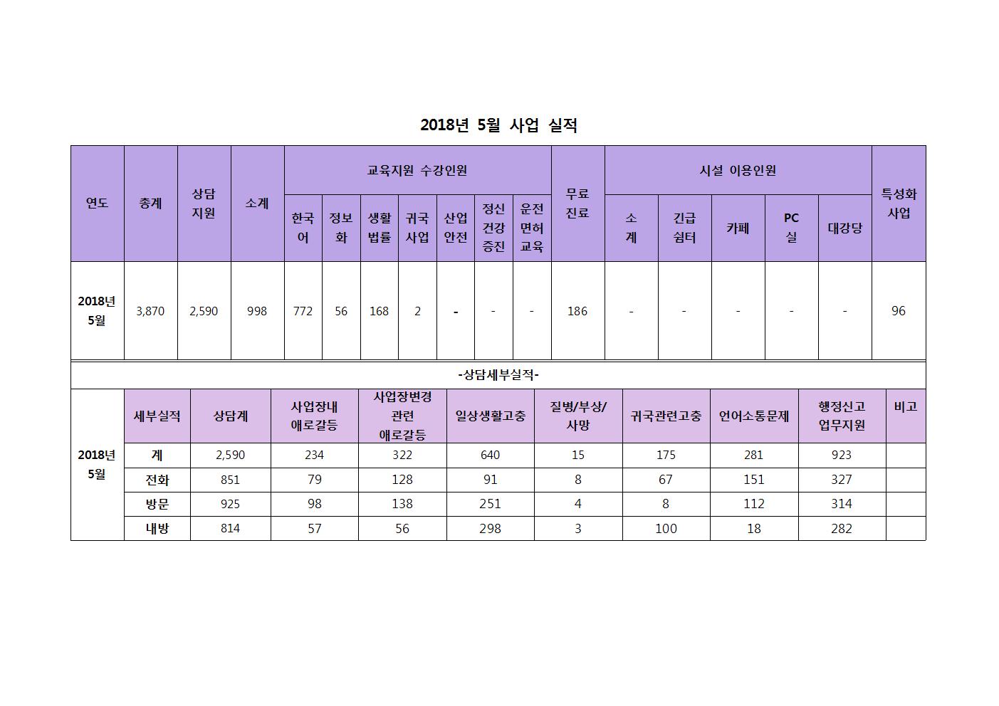 첨부이미지