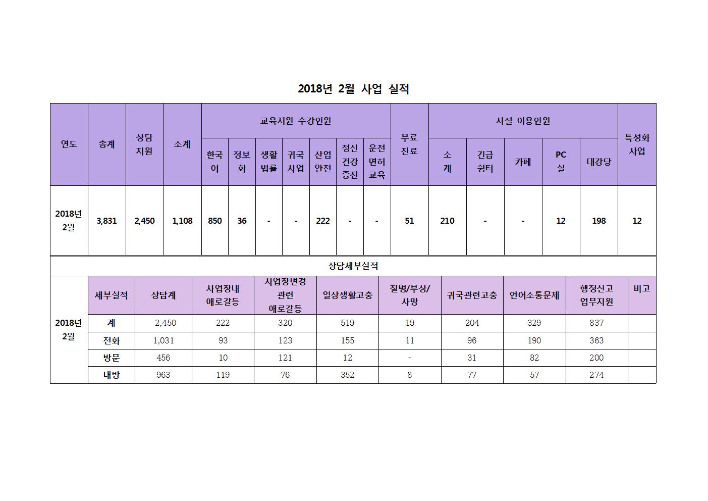 첨부이미지