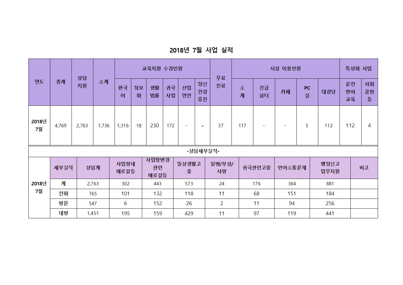 첨부이미지