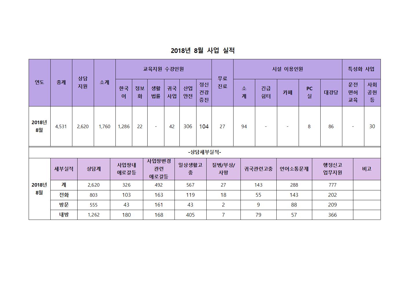 첨부이미지