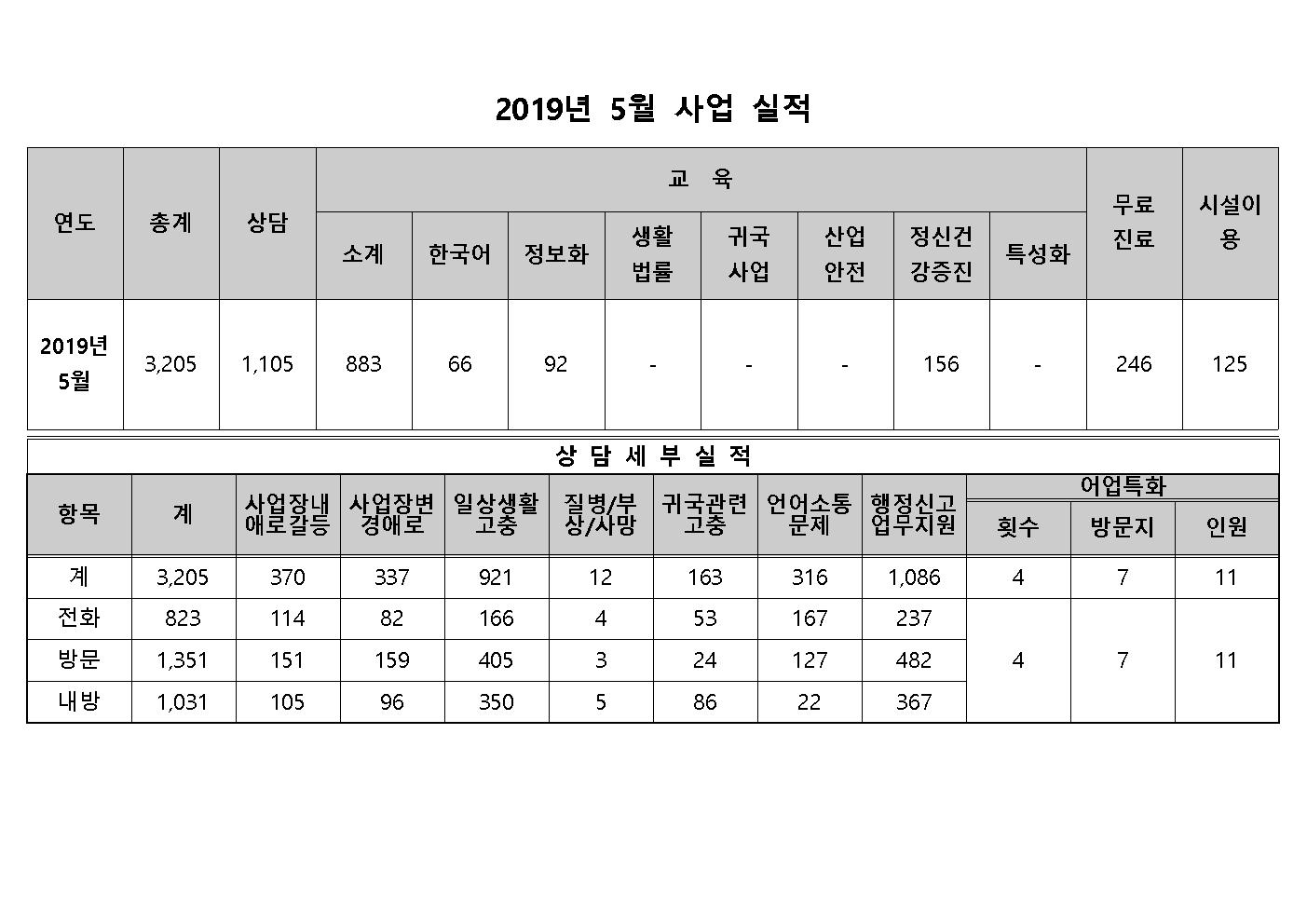 첨부이미지