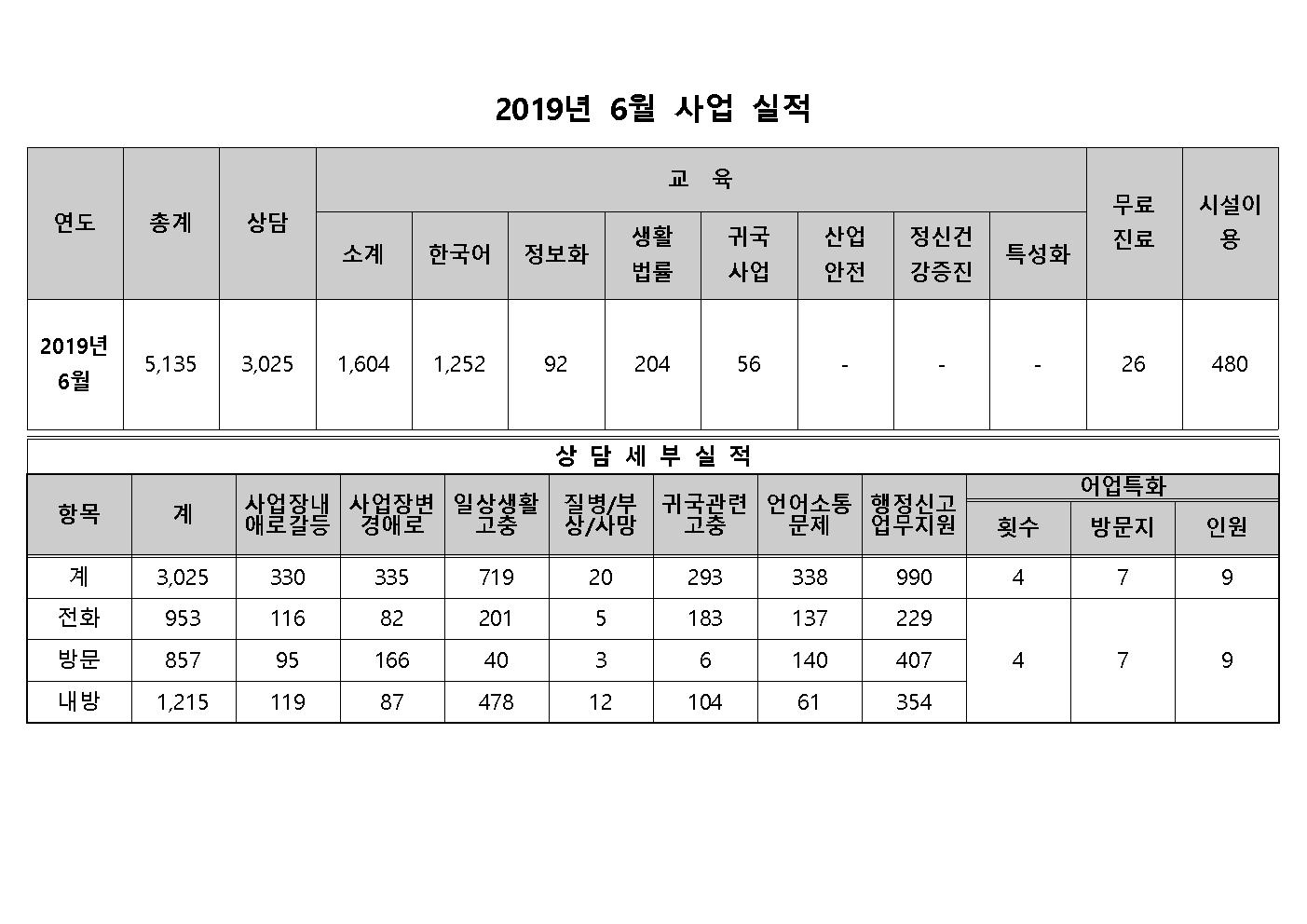 첨부이미지