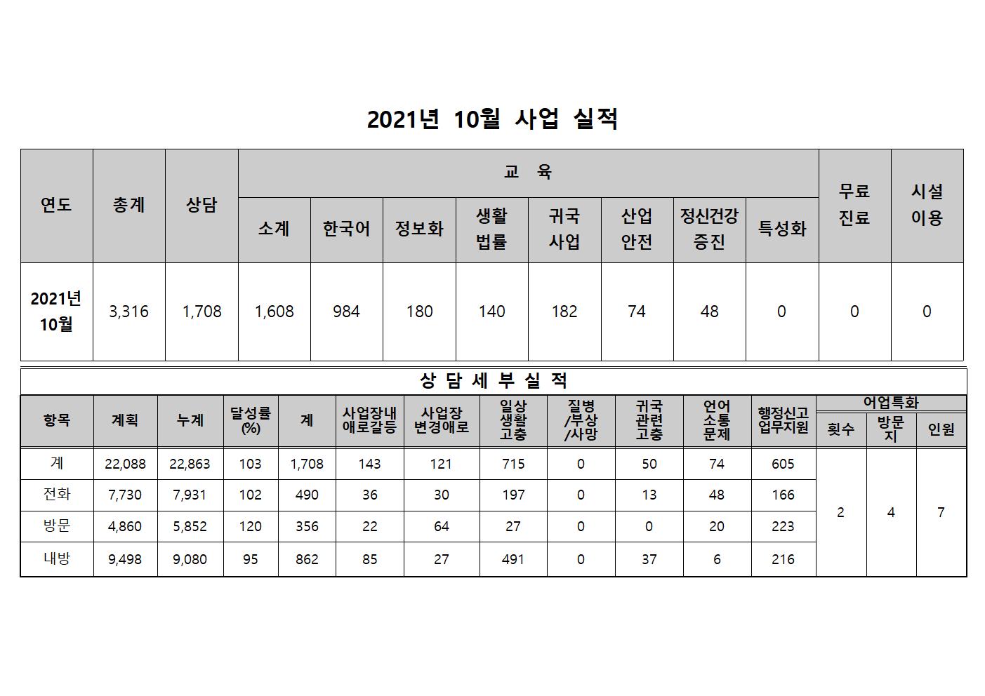 첨부이미지