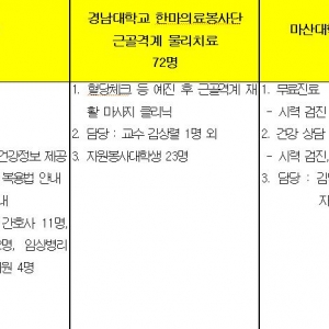 포토갤러리 썸네일이미지